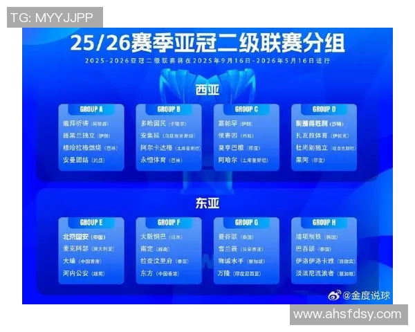 广州足球队在亚运会中的表现分析与状态评估