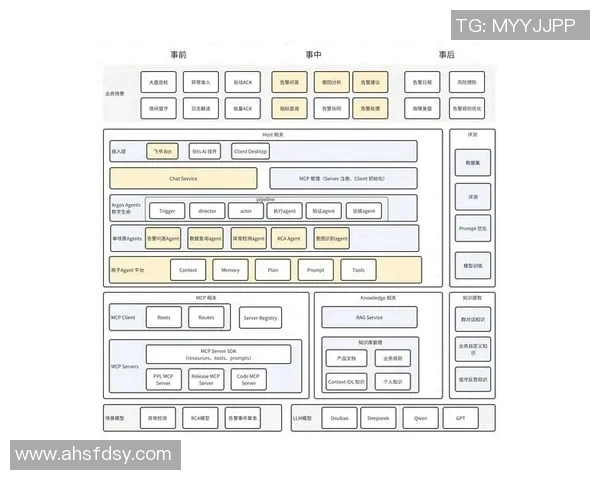 科学英雄联盟中的协同训练策略与方法探讨
