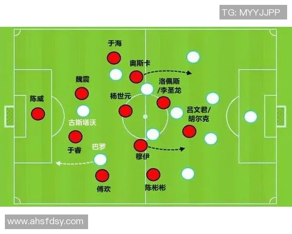 西安足球队快攻战术解析与实践探讨 西安足球队快攻战术解析与实践探讨