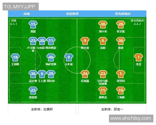 创新足球战术解析：如何通过高压逼抢与快速反击打造无懈可击的攻防体系