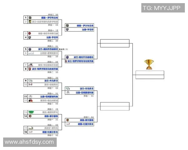 欧冠15决赛时间安排与赛事重要节点介绍