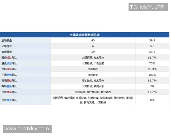 西甲联赛常规赛赛季赛程与各球队表现分析