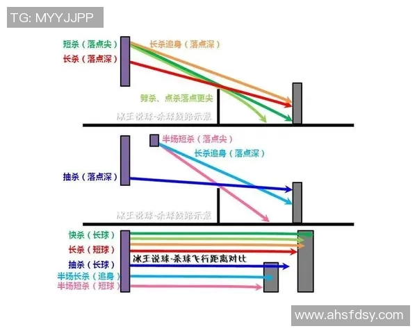 南京羽毛球队中路突破战术解析与实战应用探讨